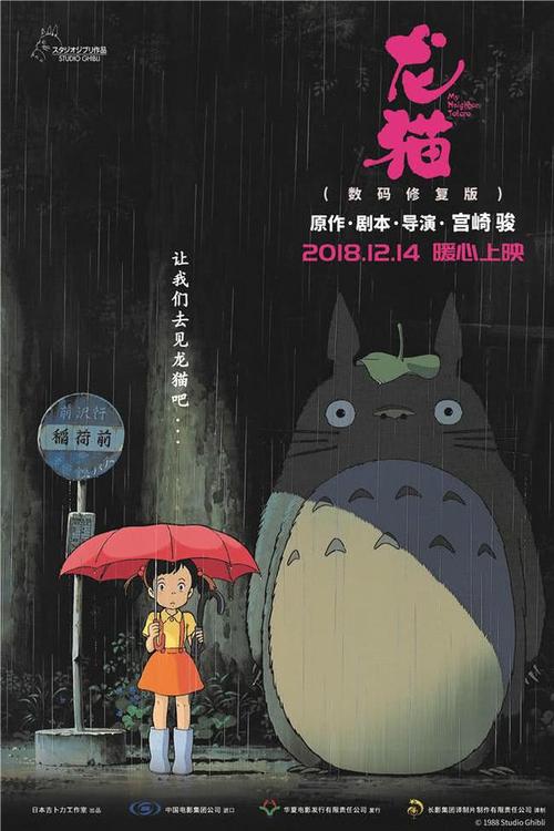 洛阳市08年高中毕业证